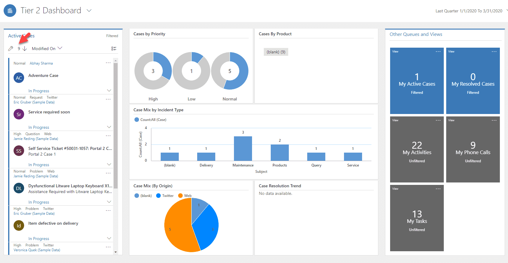 Dynamics 365 Interactive Dashboard Showing Inaccurate Data – BlueSky ...